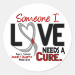 NEEDS A CURE 2 JUVENILE DIABETES T-Shirts & Gifts Stickers
