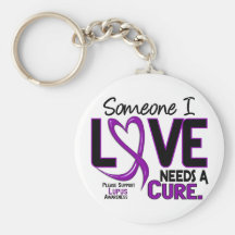 NEEDS A CURE 2 LUPUS T-Shirts & Gifts Keychain