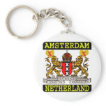 NEITHERLAND keychains