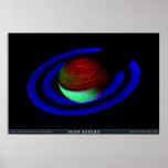 Neon Saturn Posters