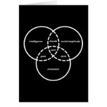 nerd venn diagram geek dweeb dork greeting cards