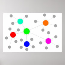 Network Print
