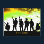 Never Forget Postcard