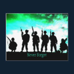 Never Forget Postcard