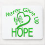 Never Give Up Hope Traumatic Brain Injury