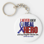 Never Knew A Hero 2 Daughter (Support Our Troops) Keychains
