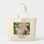 Never underestimate the power of the Human Spirit! Tote Bags