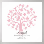 New Baby Tree Of Life 11"x11" Poster Print