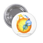 Newton Orbits Pin