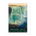 Niagara Falls New York Central Lines Postcards