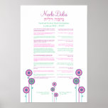 Nicole Torah Portion Bat Mitzvah Art Gift Poster