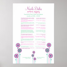 Nicole Torah Portion Bat Mitzvah Art Gift Poster