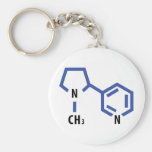 nicotine smoking keychain