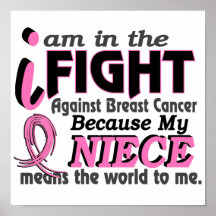 Niece Means The World To Me Breast Cancer Posters