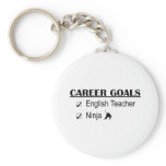 Ninja Career Goals - English Teacher