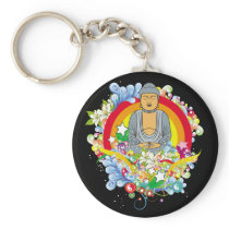 Nirvana Buddha