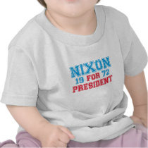 Nixon 1972 election