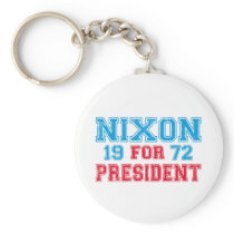 Nixon 1972 election