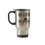 No Coffee No Workee Orthopedist Coffee Mugs