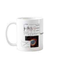 No dark energy! mug