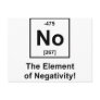 No-Element-of-Negativity
