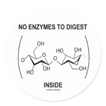 No Enzymes To Digest (Cellulose) Inside
