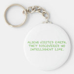 NO INTELLIGENT LIFE_Green Key Chains