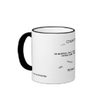 No Matter How You Say It Coffee Mugs