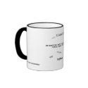 No Matter How You Say It mugs