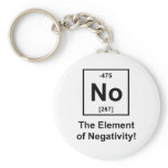 No, The Element of Negativity Keychains