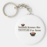 Nobody Knows the Truffles I've Seen Key Chains