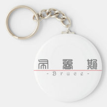 Nom chinois pour Bruce 20488_0.pdf Porte-clefs