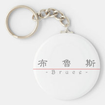 Nom chinois pour Bruce 20488_2.pdf Porte-clé