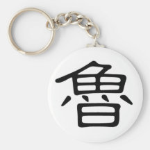 Nom chinois pour Bruce 20488_2.pdf Porte-clef