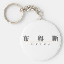 Nom chinois pour Bruce 20488_3.pdf Porte-clef