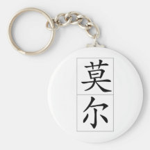 Nom chinois pour Merle 20723_1.pdf Porte-clef