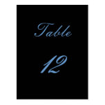 Nombre de Tableau Cartes Postales