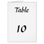 Nombres de Tableau Cartes