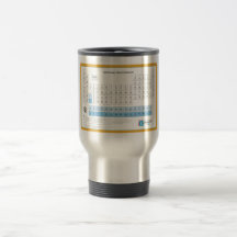 non défini tasses à café