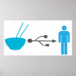 Noodle Input efficiency system Poster