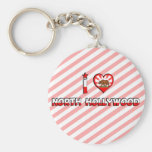 North Hollywood, CA Key Chains
