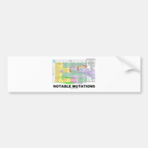 Notable Mutations (Genetics Amino Acids) Bumper Stickers