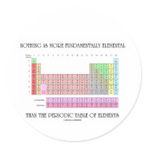 Nothing Is More Fundamentally Elemental Periodic T