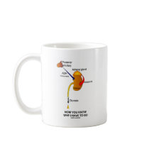 Now You Know Why I Have To Go (Diuresis) Coffee Mugs