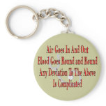 Nurse/Respiratory Therapist Gifts keychains