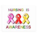 NURSING AWARENESS POST CARD