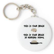 Nursing School