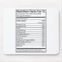 Nutrition Facts For 1L Mousepad
