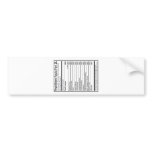 Nutrition Facts For A 2L Bumper Stickers