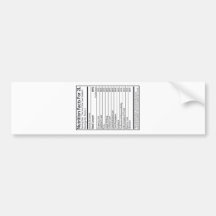 Nutrition Facts For A 2L Bumper Sticker